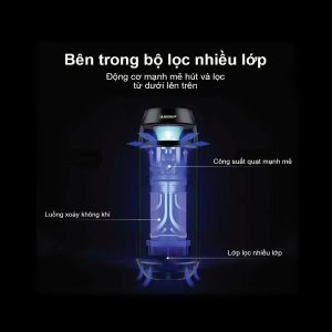 MÁY LỌC KHÔNG KHÍ VÀ KHỬ MÙI Ô TÔ XE HƠI CAO CẤP MICHELIN, LINH HOẠT VỚI 4 TỐC ĐỘ LỌC